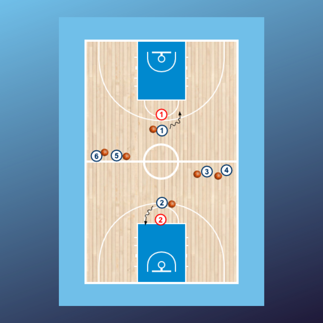 1x1 el mejor defensor/a 