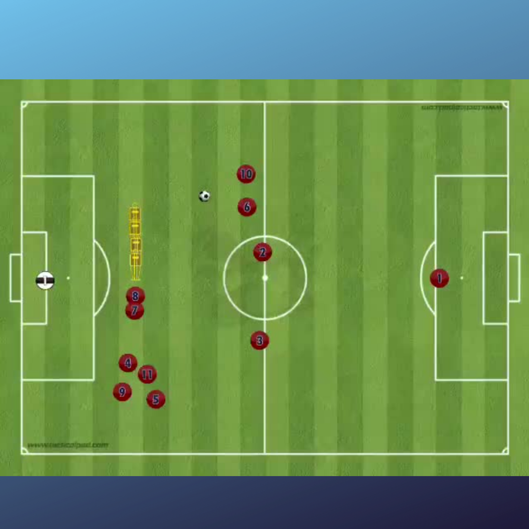 Estrategia ofensiva falta lateral