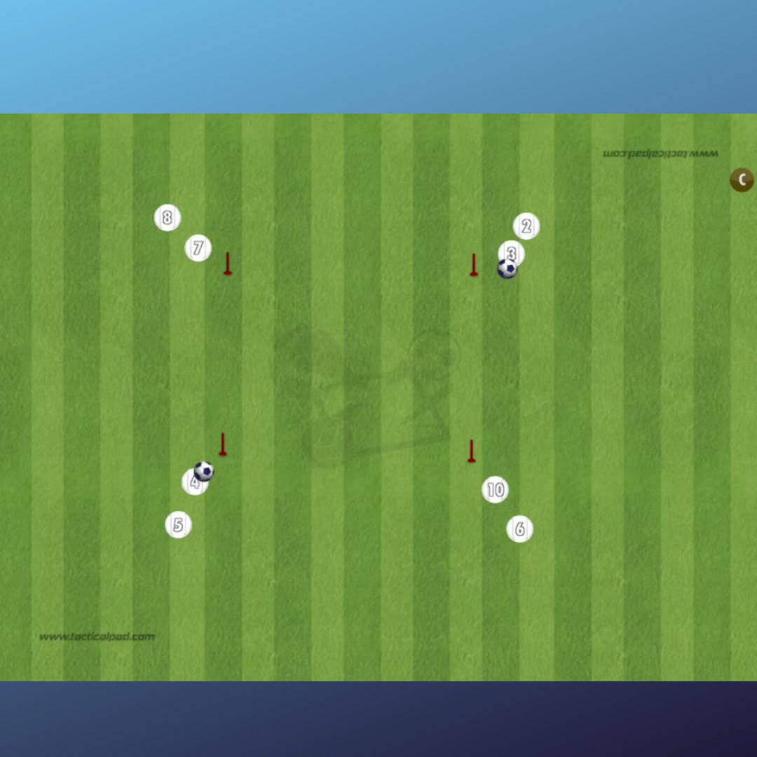 Cuadrado técnico fútbol base