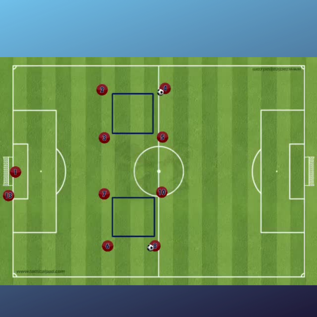 Combinación rápida y finalización