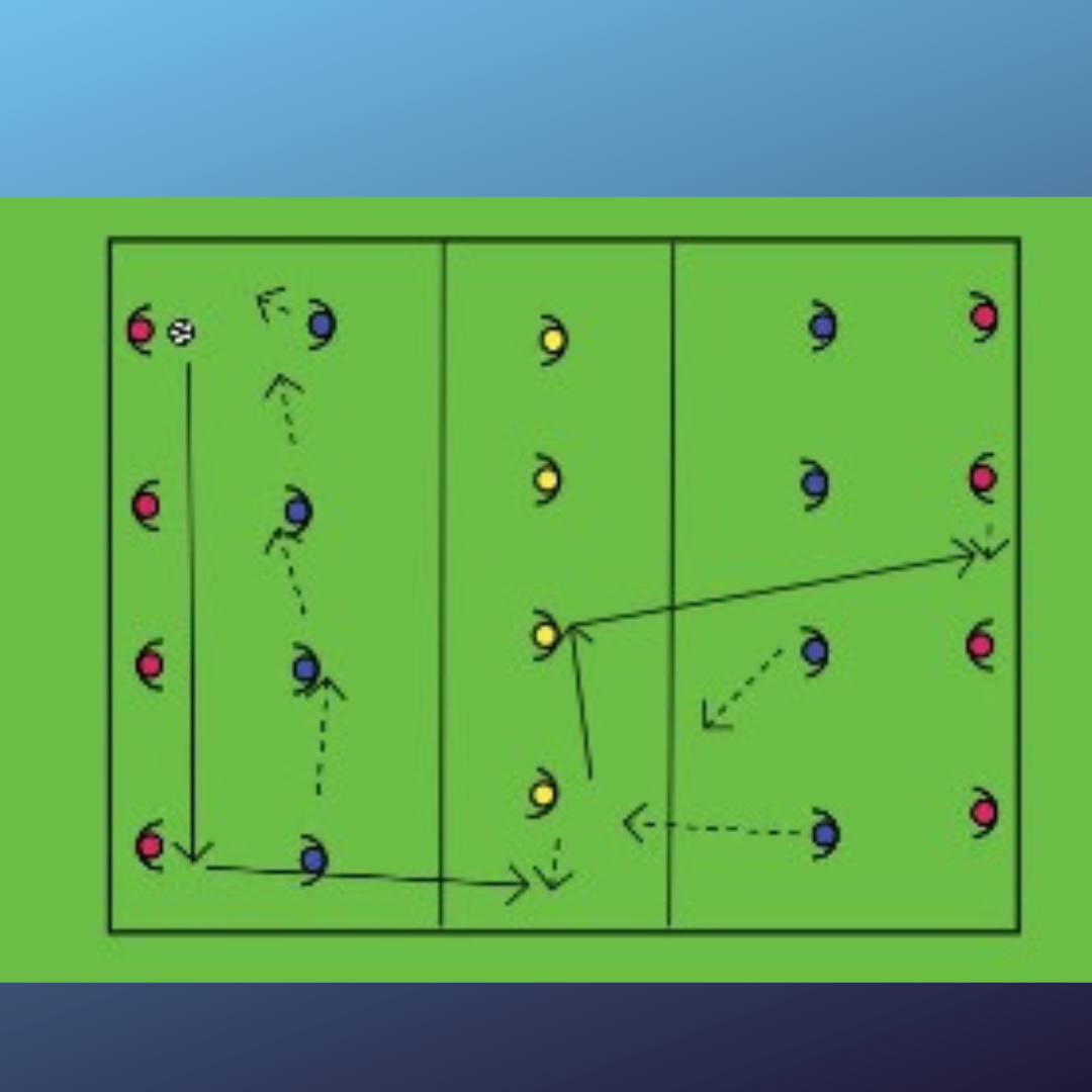 Cerrar líneas de pase