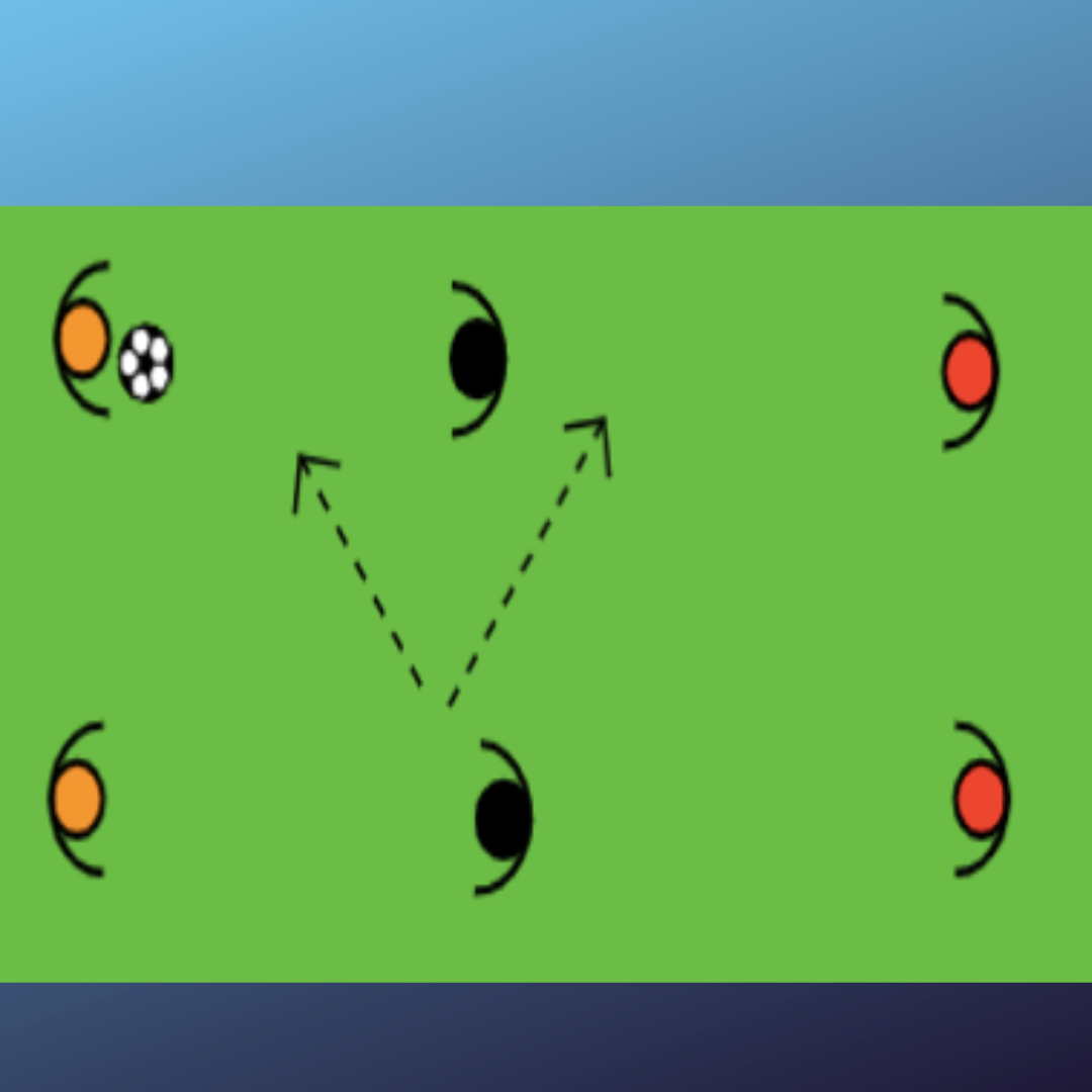 Unidades defensivas de 2