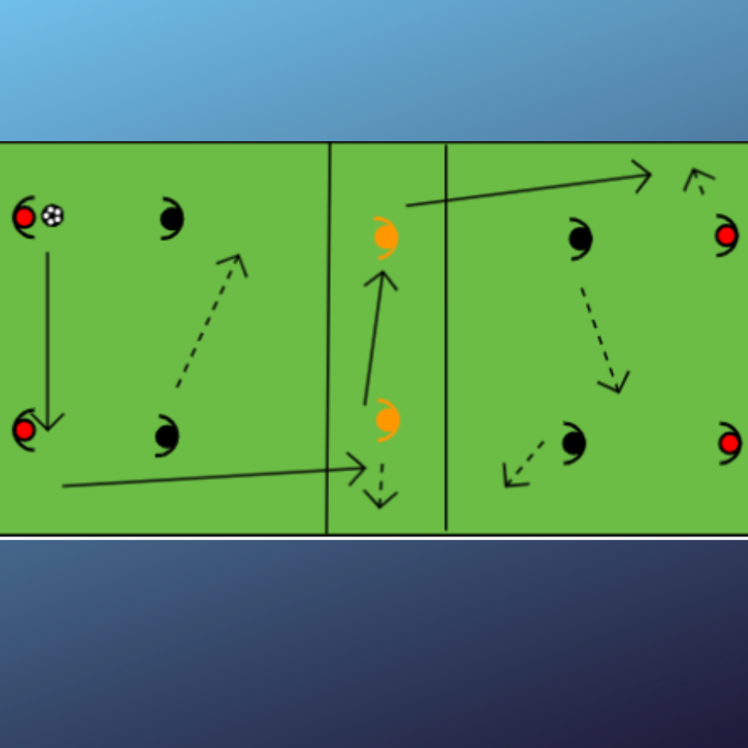 Unidades defensivas de 2 condicionada