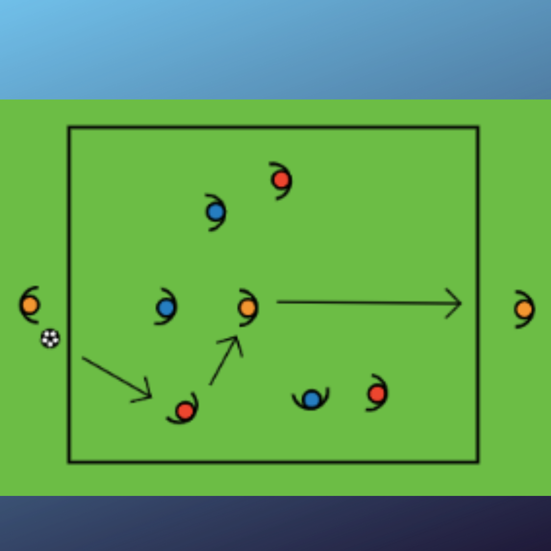 Conservación 3 vs 3 + 3