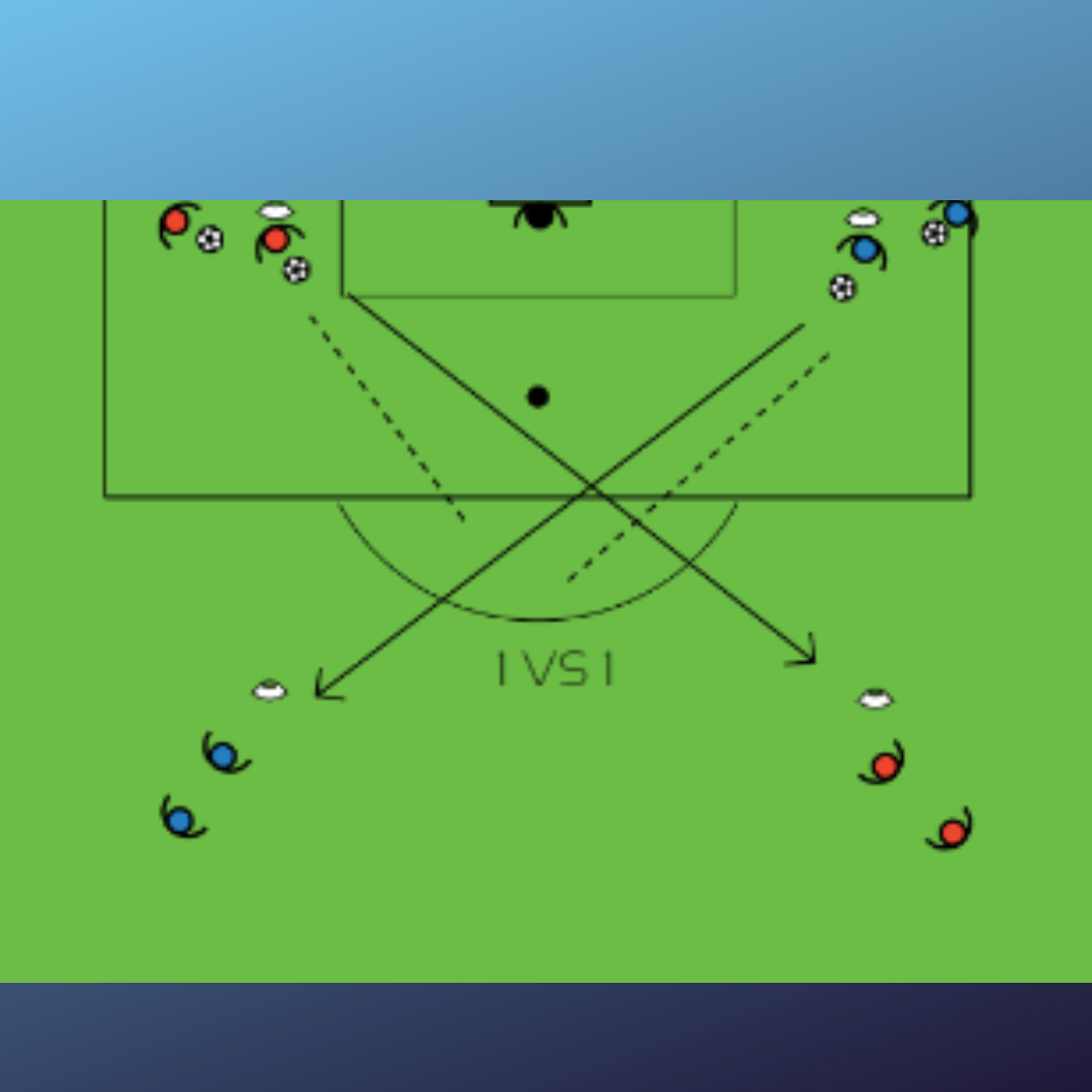 1vs1 y finalización