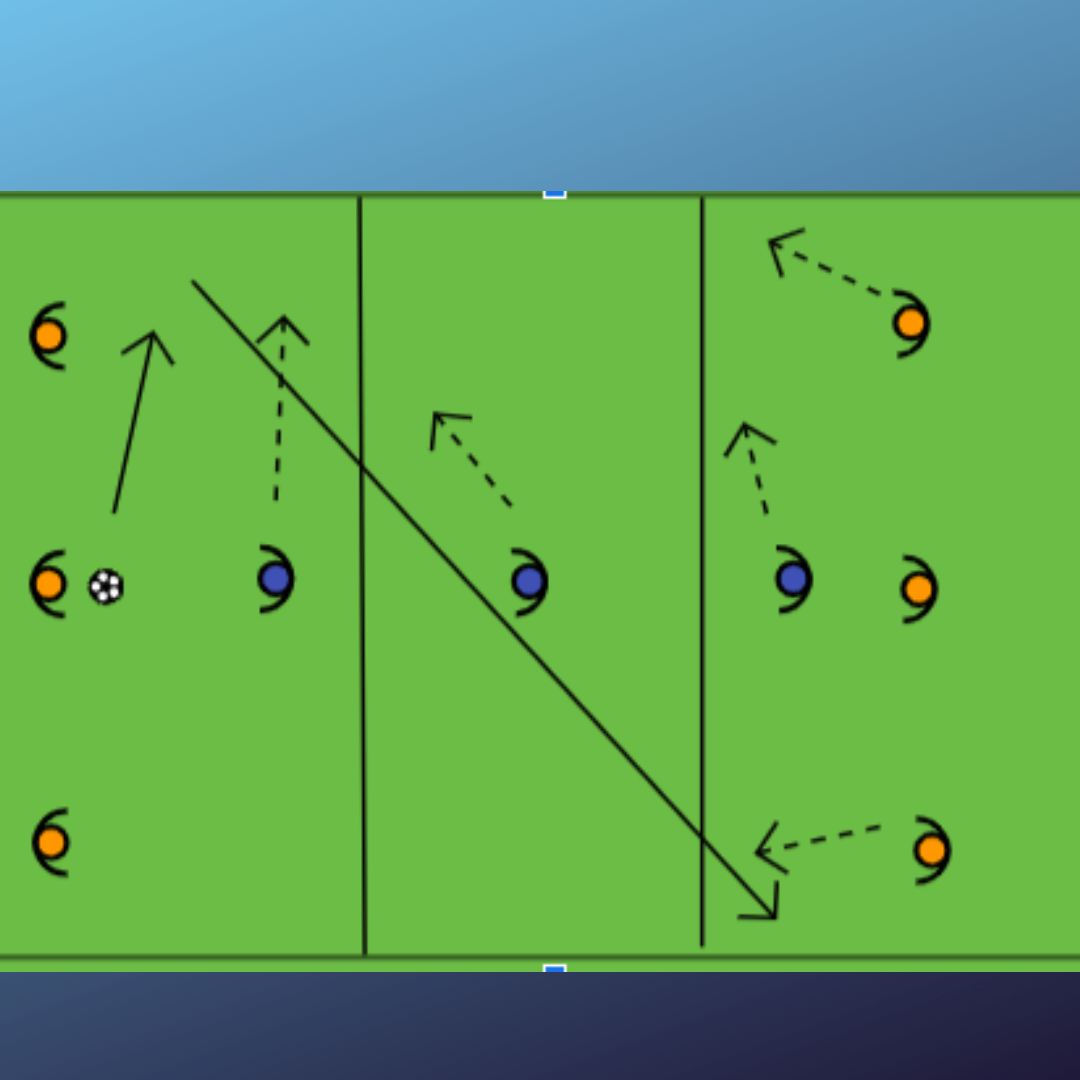 Salida de balón con 3 centrales vs 1 punta