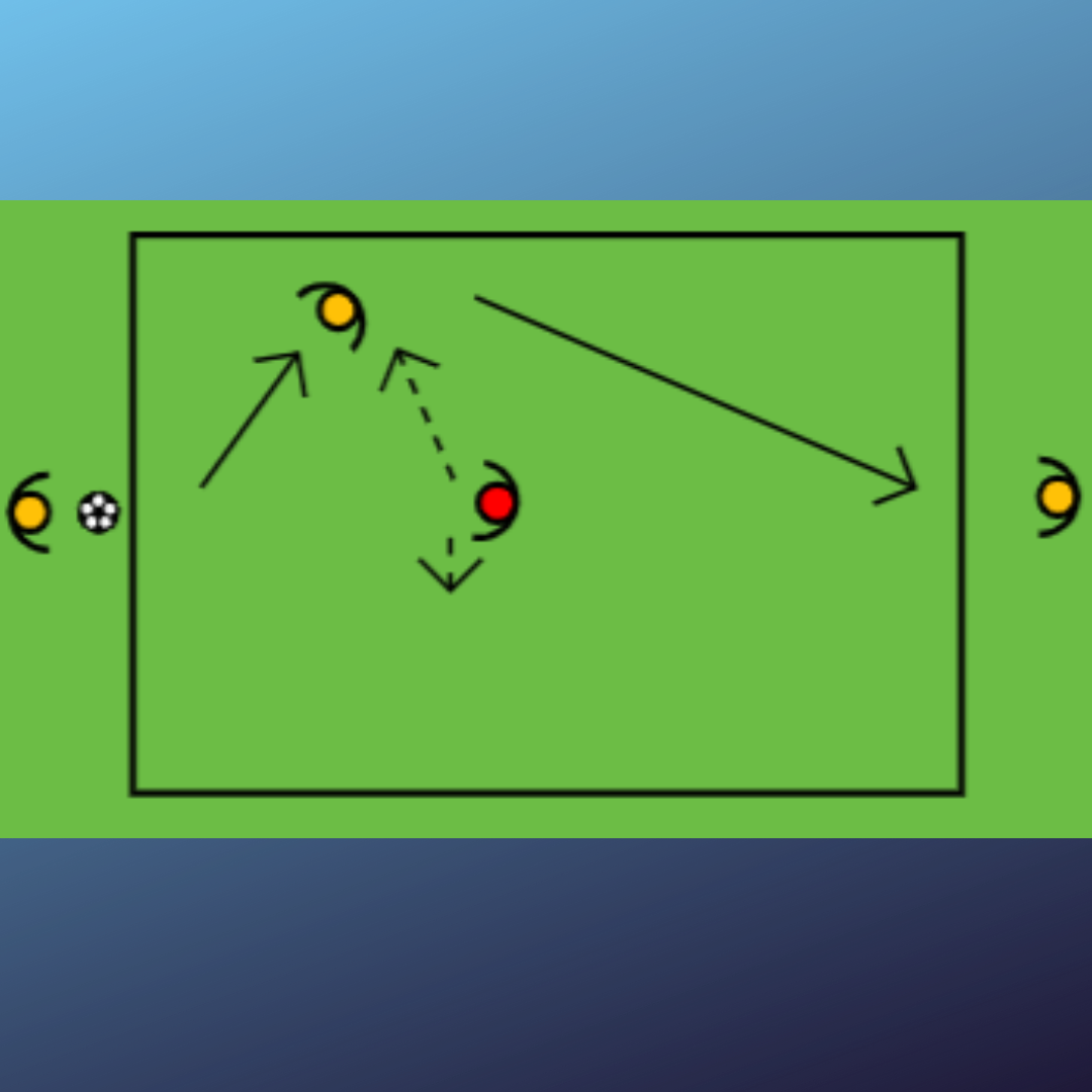 Tarea activación: Alturas - 3r hombre