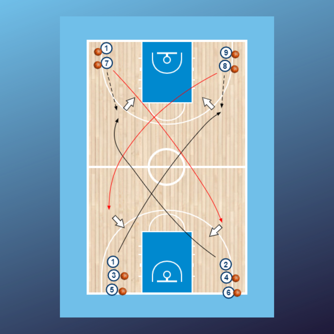 Reto tiro todo el equipo