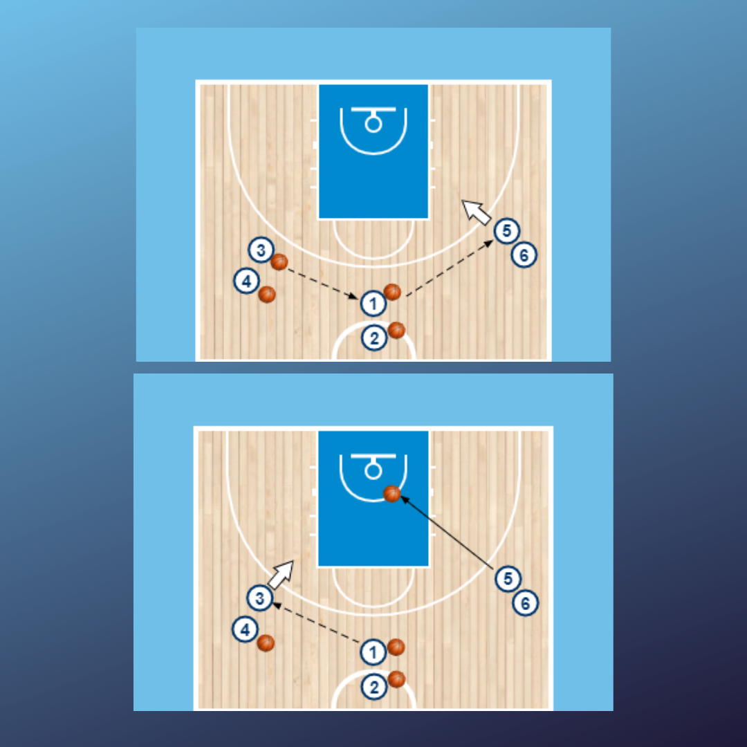 Rueda de tiro 2 posiciones