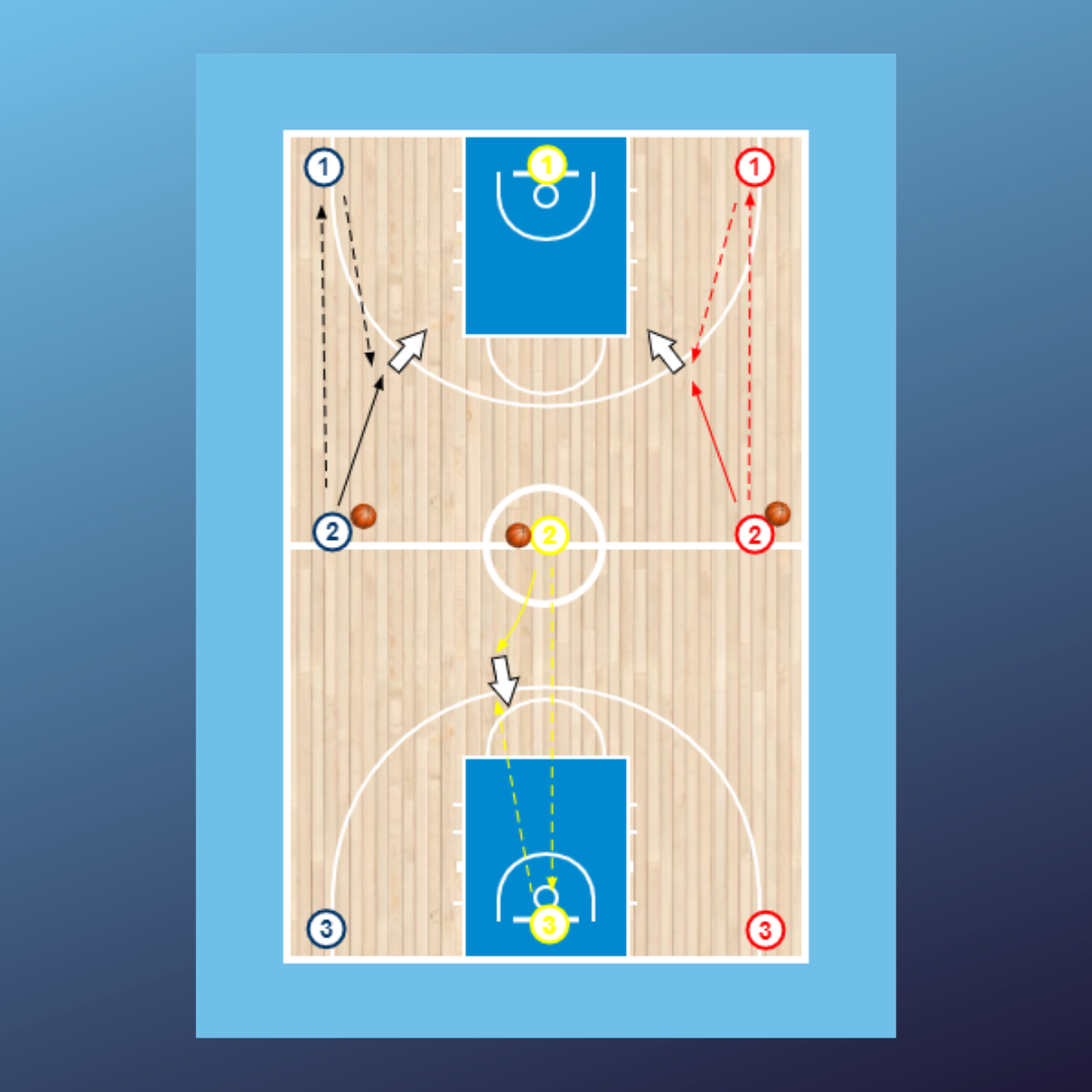 Competición de tiro por tríos