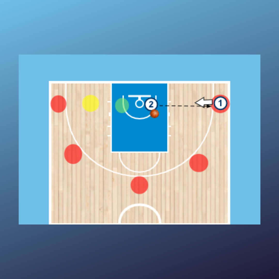 Reto tiro 5 posiciones