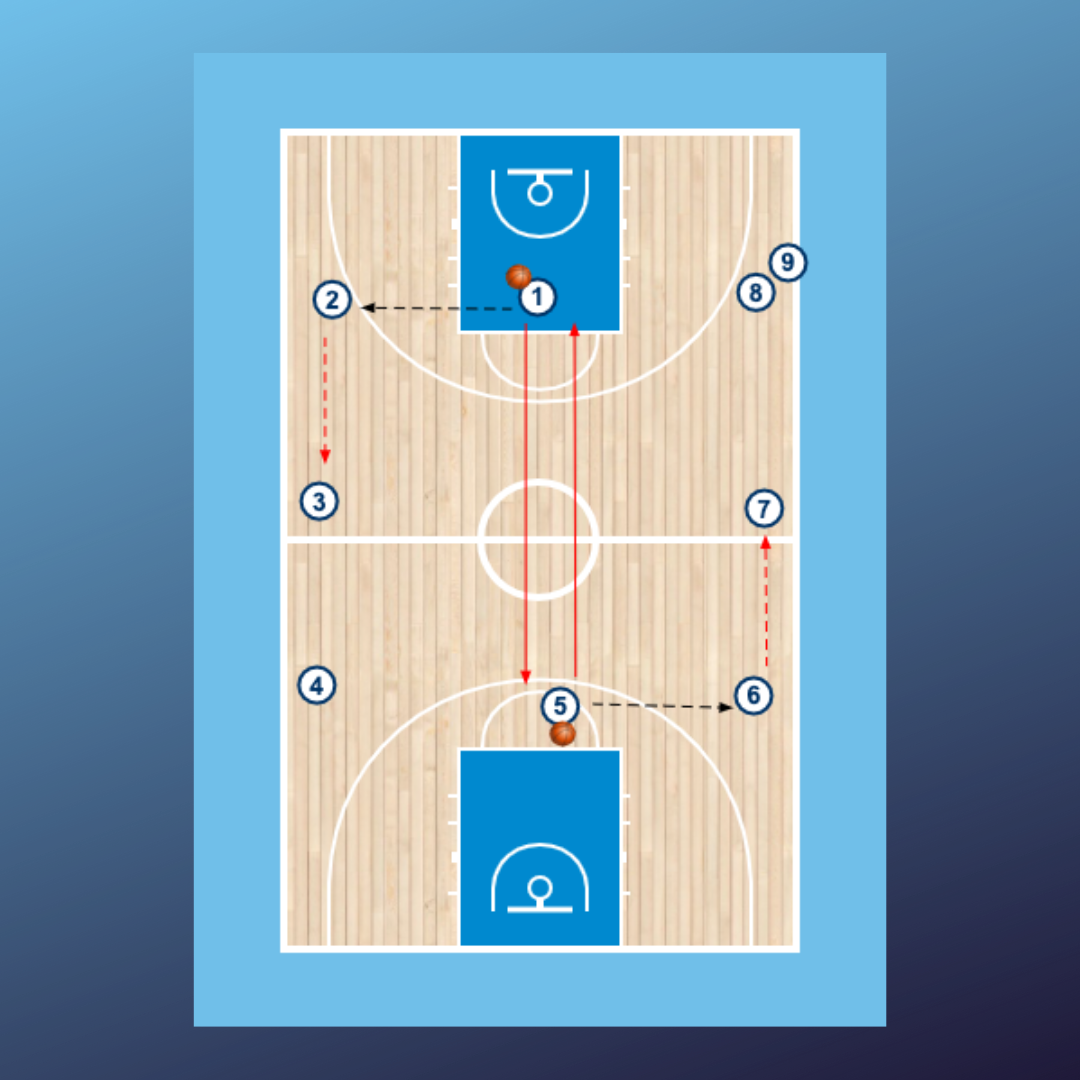 Pase olímpico Argentina