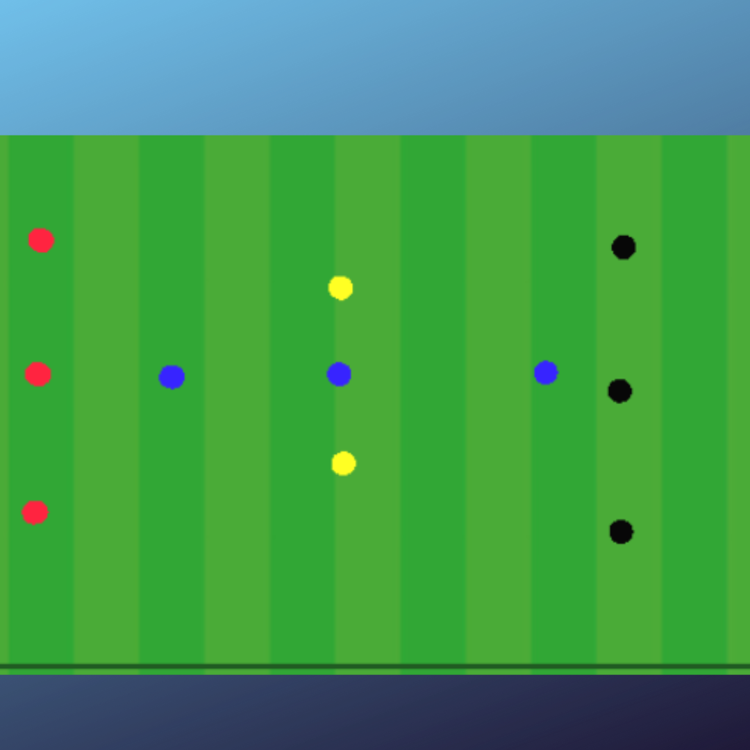 Salida de balón con 3 centrales