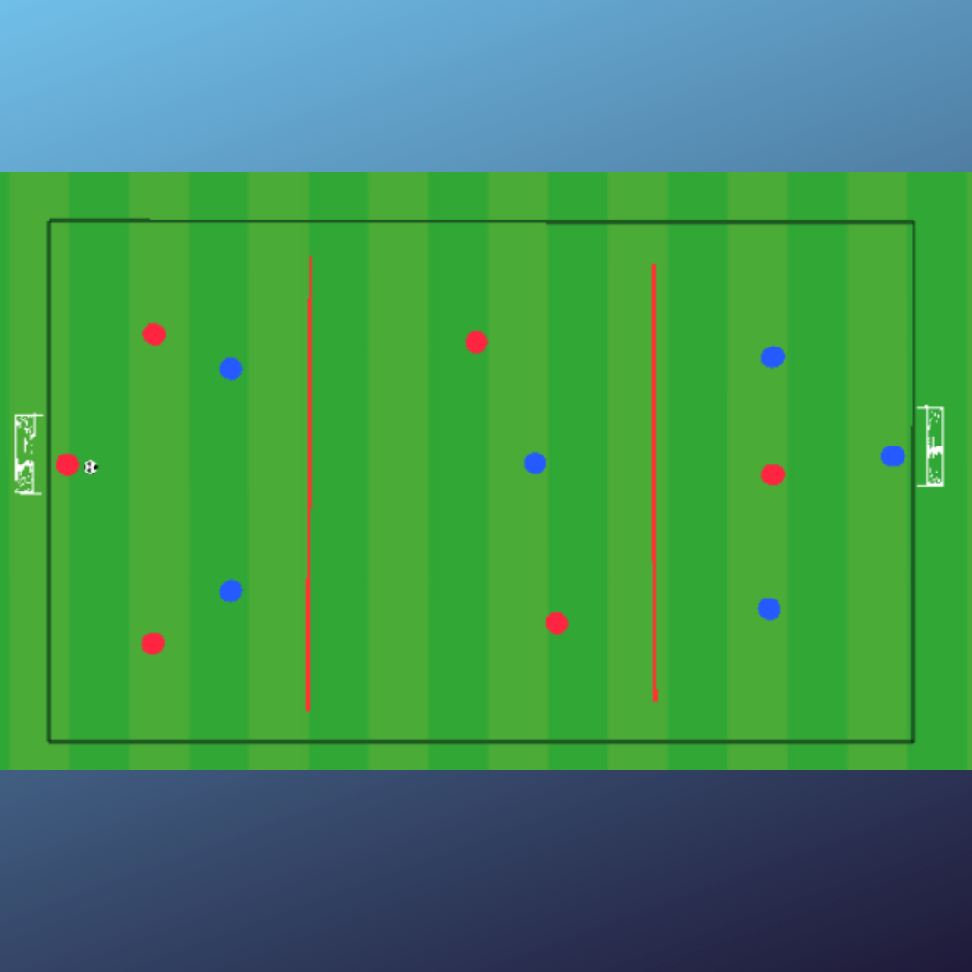 Partido condicionado