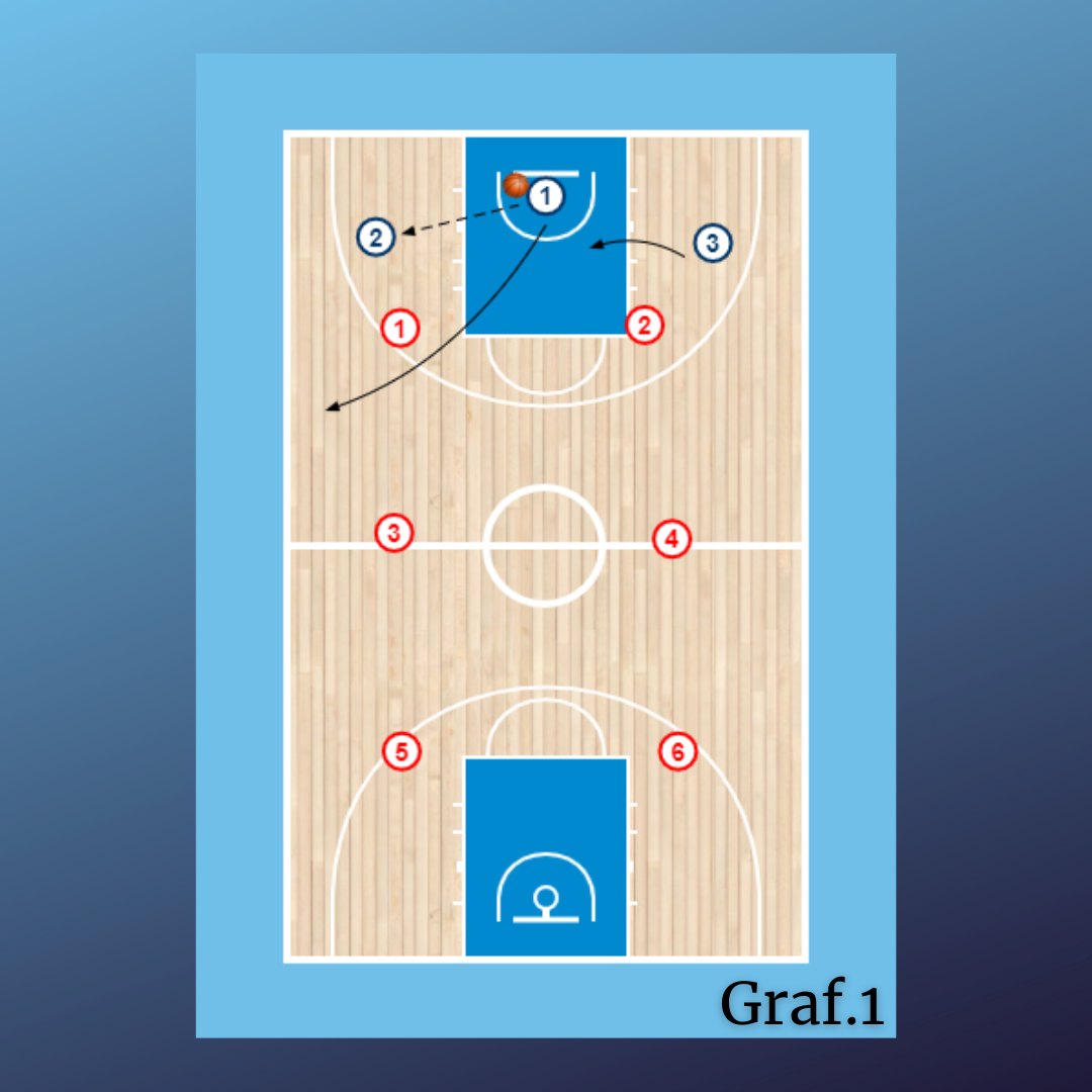 3x6 Salida de presión