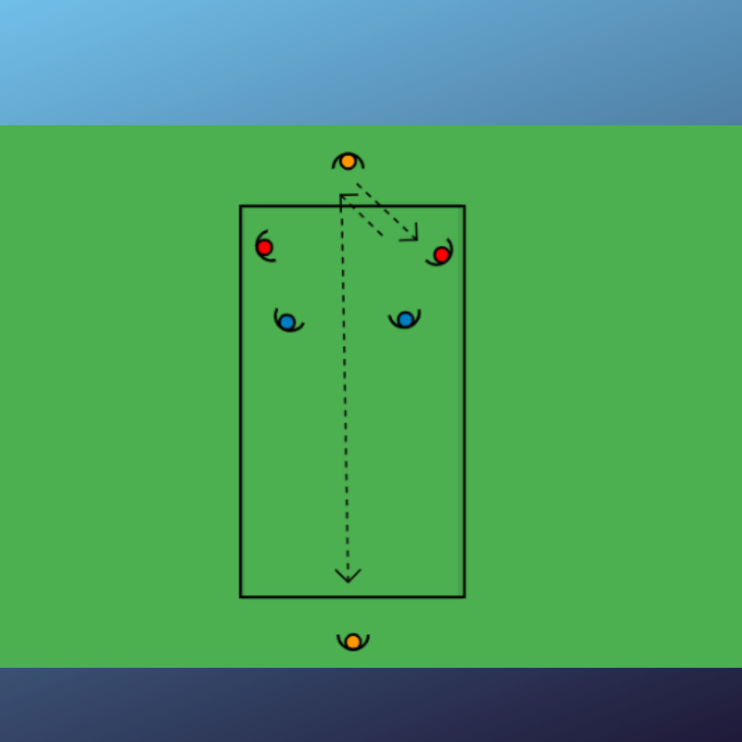 Conservación 2 vs 2 +2k