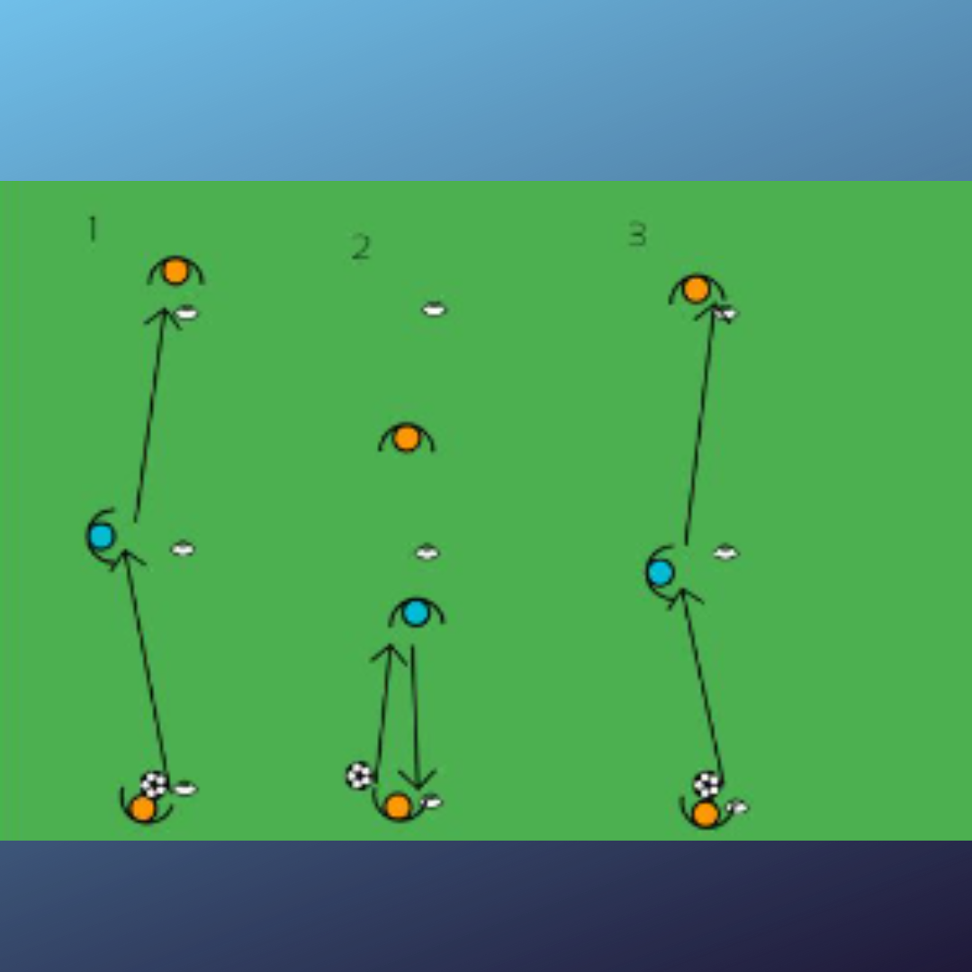 Trabajo de perfiles con balón y comunicación