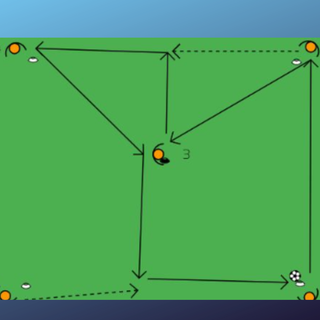 Rueda de pases, ganar altura