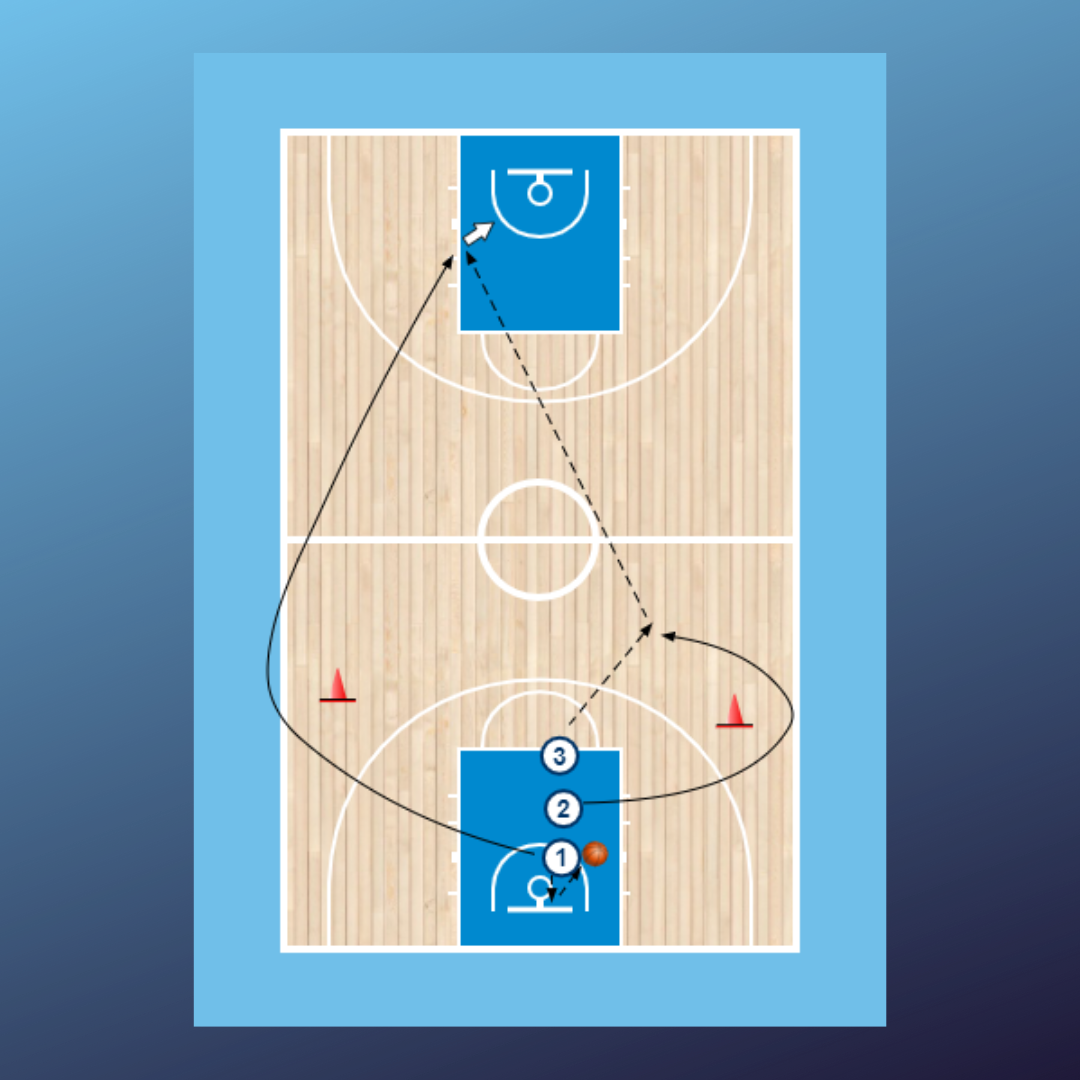 Contraataque 3x0 palmeo tablero