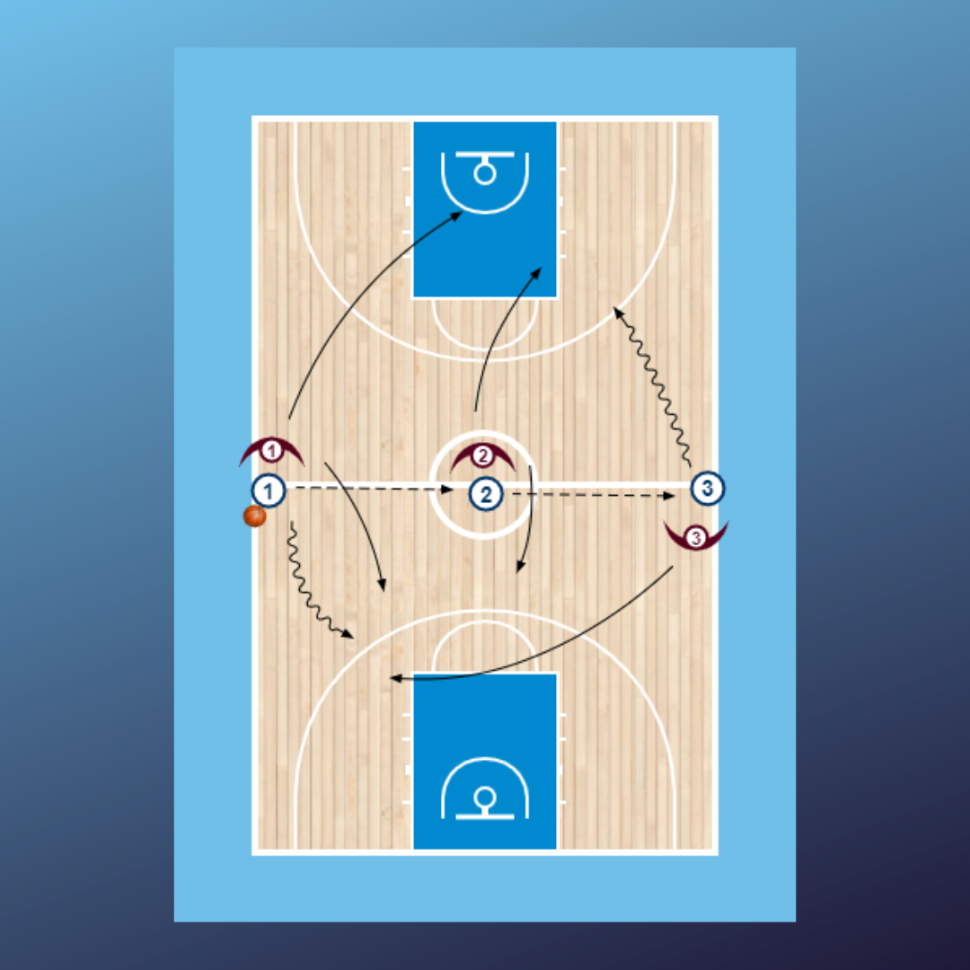 3x3 con ventaja ataque