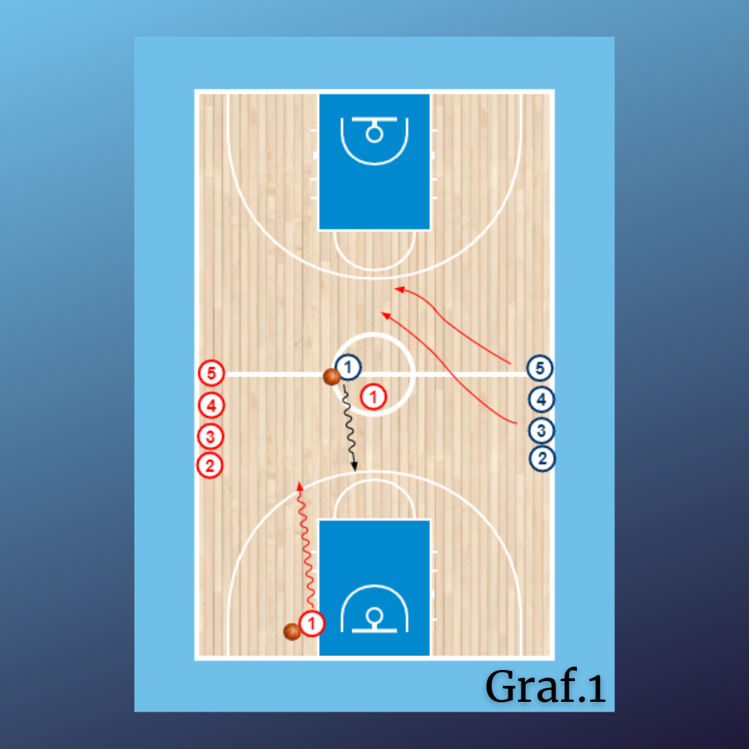 Competición superioridades