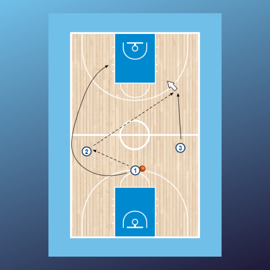 Reto tiro - Michigan