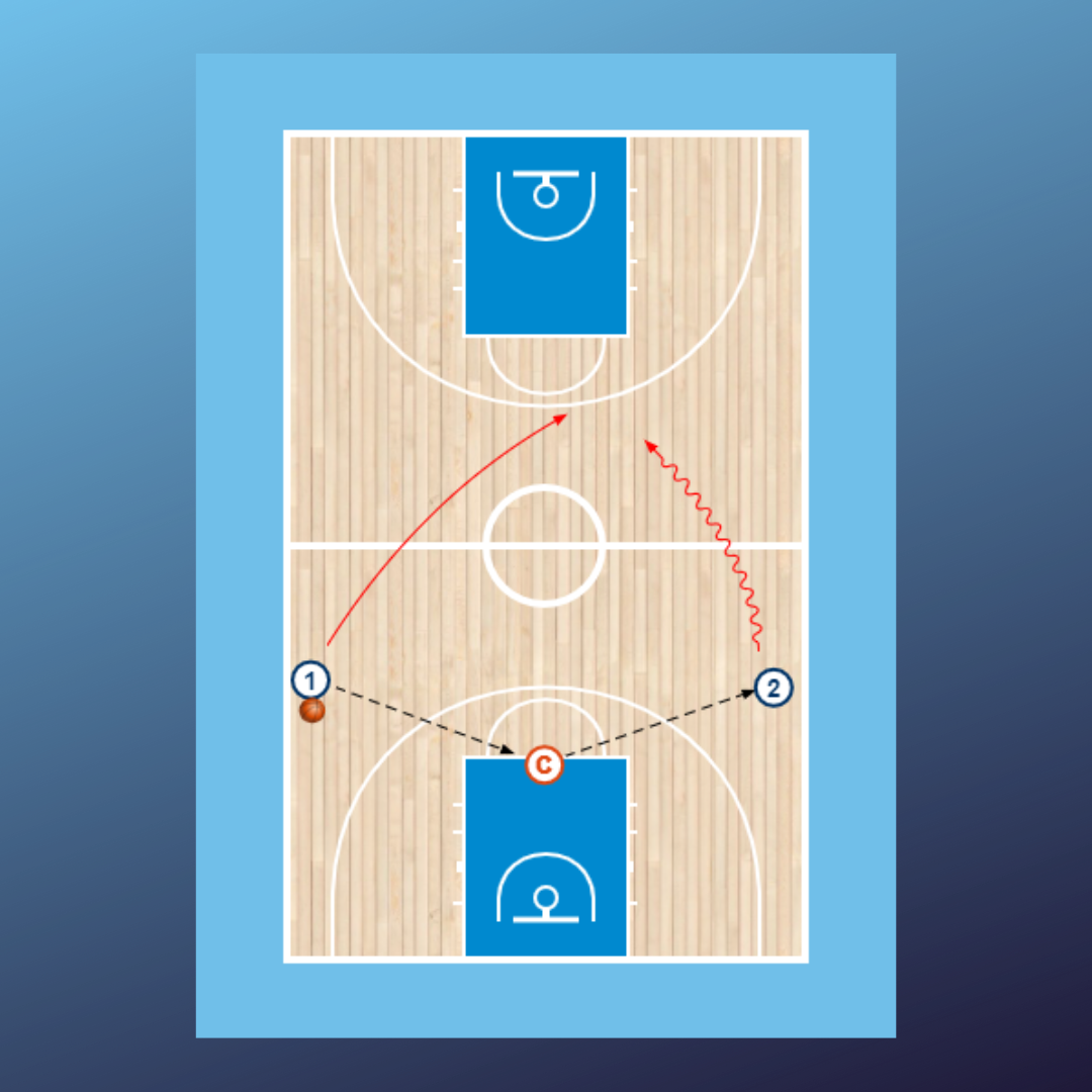1x1 defensa transición