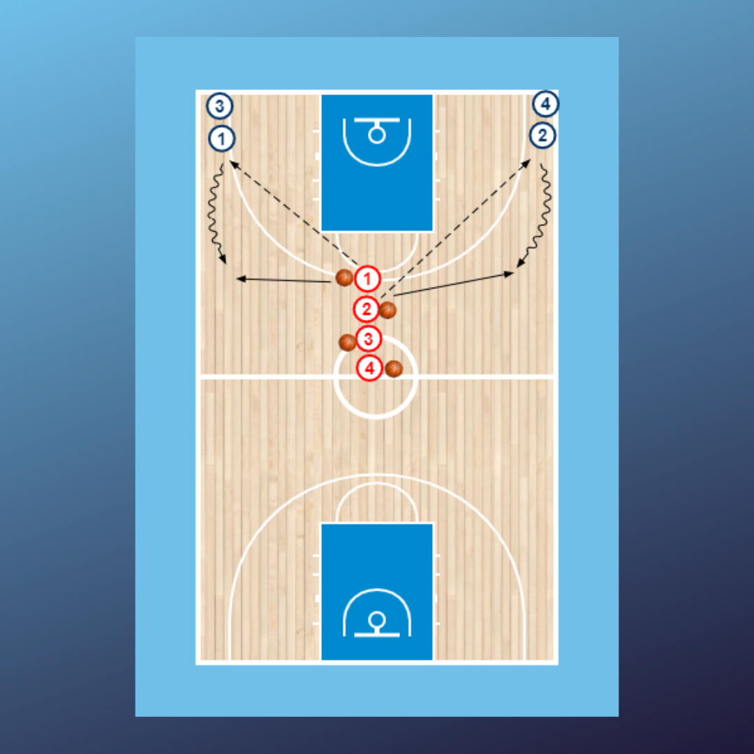Defensa 1x1 en carrera