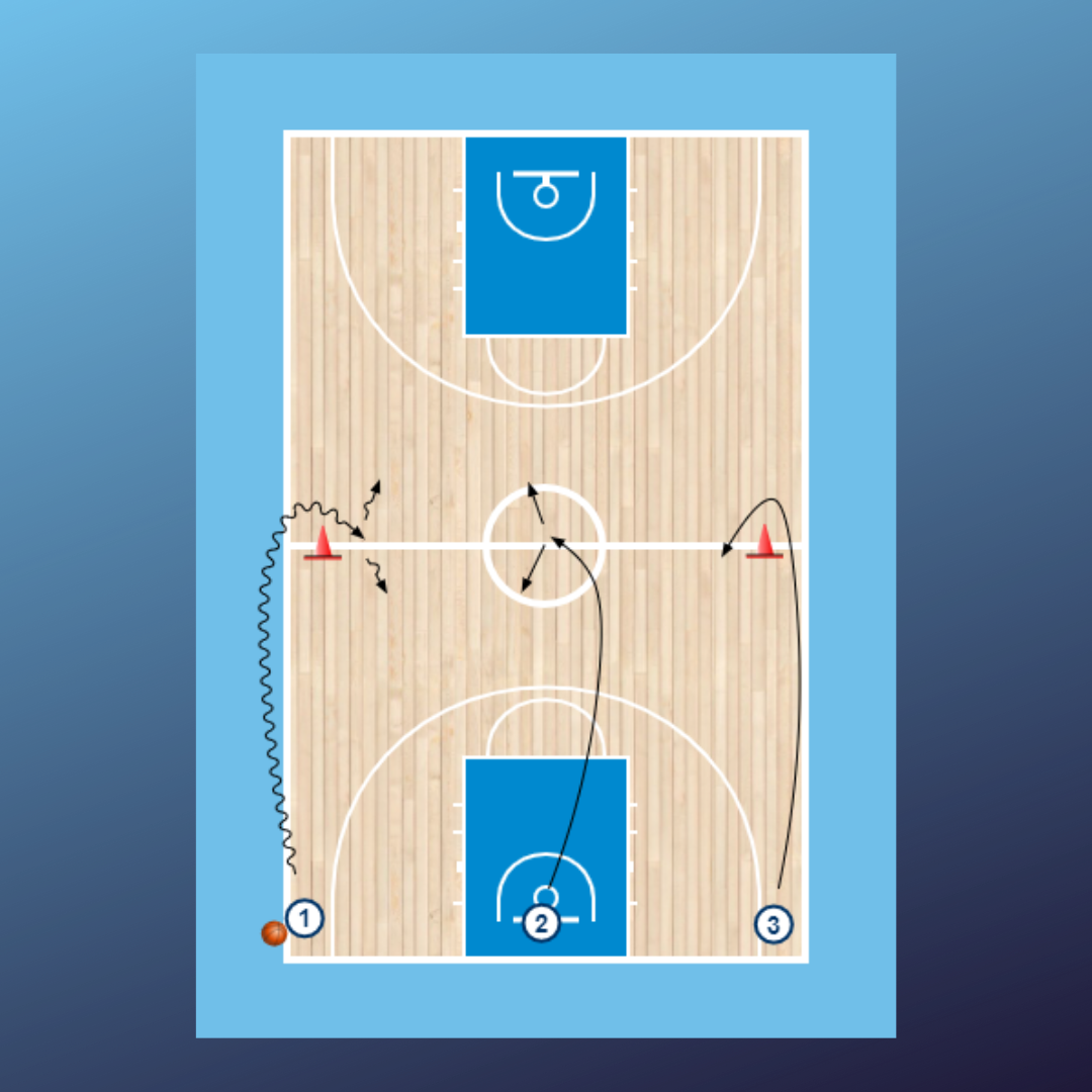 2x1 elección-reacción