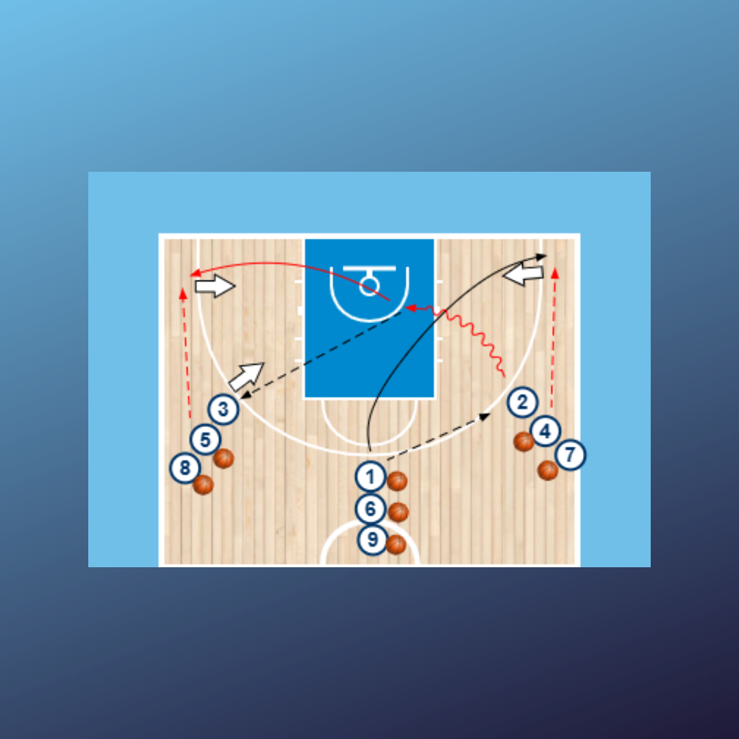 Rueda de tiro - triples