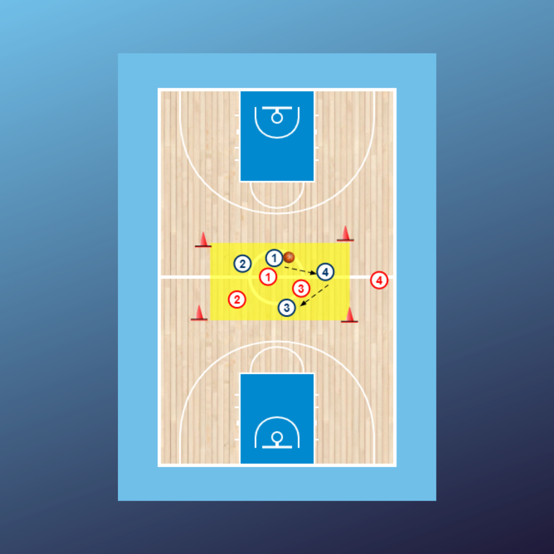 Liberar al prisionero 4x3 (+1)