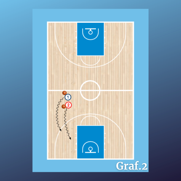 1x1 espejo cara a cara